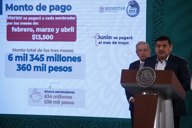 Adelantarán 200 Mil Mdp De Programas Sociales Por La Veda Electoral Ntr Guadalajara 9148